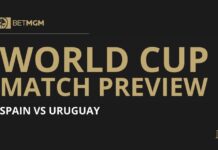 Predicción, probabilidades y vista previa del partido España vs Uruguay